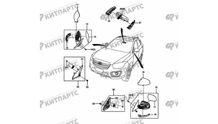 Зеркала FAW Besturn X80